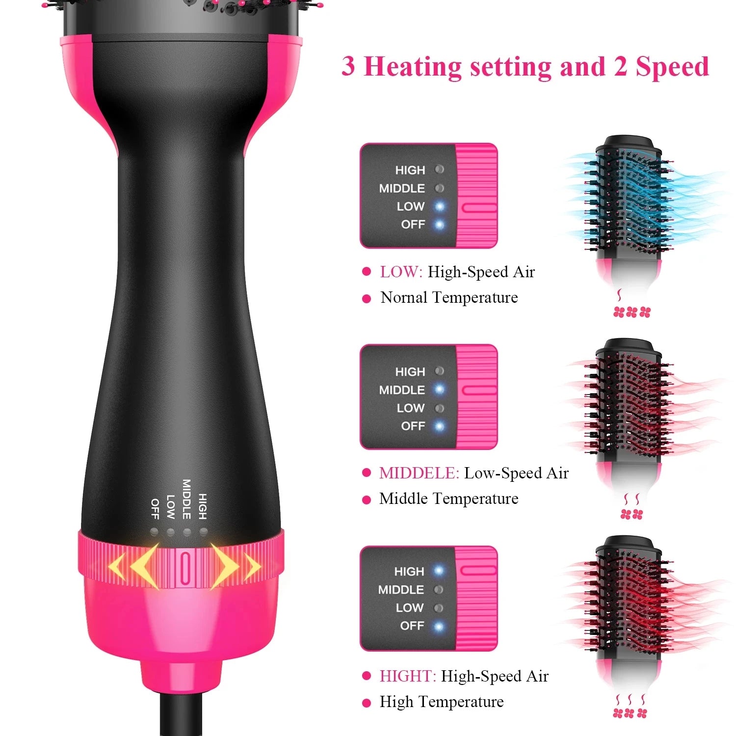 Heating Straightener Hair Comb – 2-in-1 Electric Brush for Effortlessly Smooth and Shiny Hair