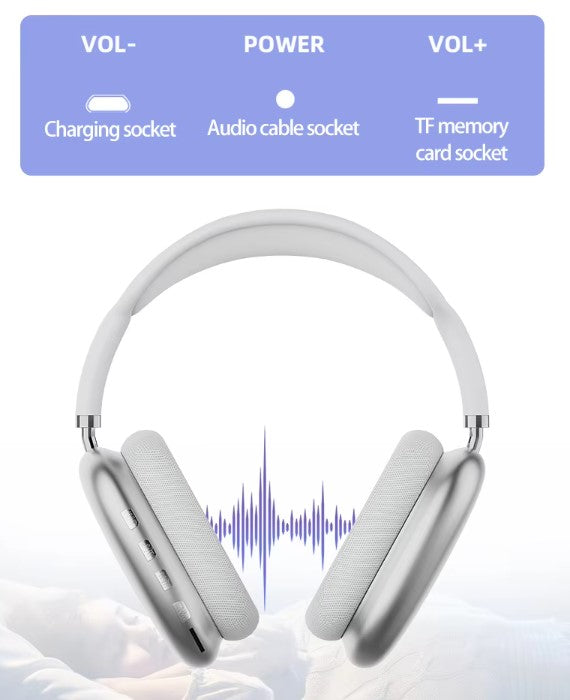 Wireless Headphones - Bluetooth and Digital Noise Cancelling